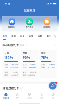 明源云客移动销售软件