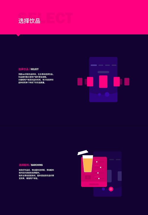 赋能未来餐饮 一体化外卖产品概念设计与移动应用开发